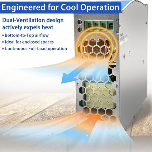 Bundle of NDR-120-24 DIN Rail Power Supply & 300A Fuse Box in Kuwait