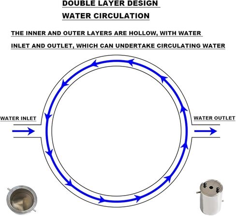 Disperser Mixing Drum, 1.5l Laboratory Disperser Barrel, Lab Stainless Steel Drum Special Barrel, Test Hole Diameter 22mm, Internal Diameter 100mm, for Laboratory Stirrer. in Kuwait