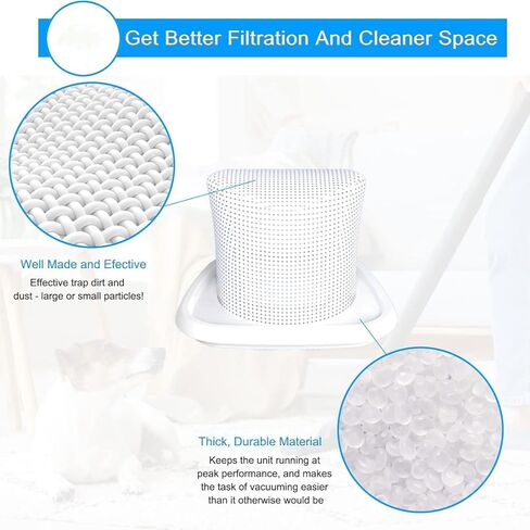 3PCS Vacuum Filter Replacement for Black And Decker Dustbuster Handheld Vacuum HNVCF10, HNVC220B, HNVC215B in Saudi Arabia