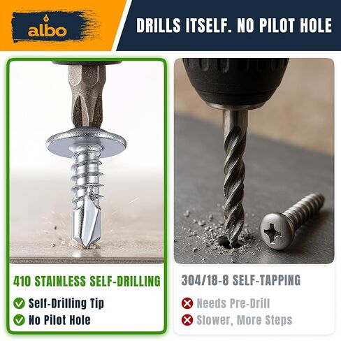 ALBO 200 PCS, #8 x 1 Stainless Steel Self Tapping Screws, 410 Stainless Truss Head Sheet Metal Screws, Self Drilling Screws for Metal & Plastic, Rust Resistant Fasteners in Kuwait