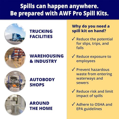 مجموعة أدوات الانسكاب العالمية سعة 20 جالون من AWF PRO - 56 قطعة. يشمل الجوارب والوسائد والوسائد العالمية والإكسسوارات in Kuwait