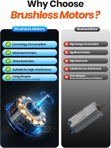 مروحة Warmco Mini المحمولة 2 حزمة - 3 سرعات قابلة لإعادة الشحن ومروحة مكتبية مع قاعدة، تبريد مدمج للسفر والمكياج وهدية الصيف (أزرق ووردي) in Kuwait