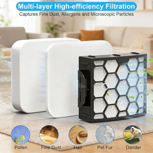 فلتر LA802 LA742 لمكنسة Shark Detect Pro Lift-Away ADV بدون اكياس مع كشف DuoClean، 1 فرشاة دوارة ناعمة، 2 مرشحات HEPA، 4 مجموعة إسفنج ولباد، مقارنة بالجزء # XHF320 XHFLA700 XFFK320 in Kuwait