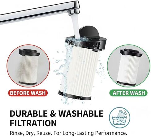 قطعتان من قطع غيار فلتر المحرك المسبق للمكنسة الكهربائية الثابتة EyeVac Home وPro وPet وAir وPlus وNeoVac Elite، تناسب الجزء # EV-PMF وEV-EF، ترشيح عالي الكفاءة للشعر ووبر الحيوانات الأليفة in Kuwait