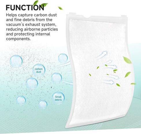 (10 عبوات) استبدال فلتر عادم المكنسة 2846 متوافق مع مستشعر وندسور S12 S15، أجزاء المكانس الكهربائية العمودية التجارية SEBO Essential G1 G2، استبدل 8.614-140.0 in Kuwait