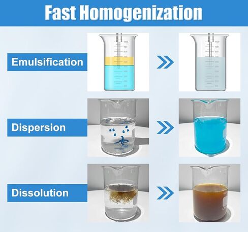 FOUR E'S SCIENTIFIC Lab Homogenizer 8000-30000rpm with Stand, High-Speed Handheld Homogenizer Emulsifier with 10mm 316L Stainless Steel Probe 1mL-250mL in Saudi Arabia