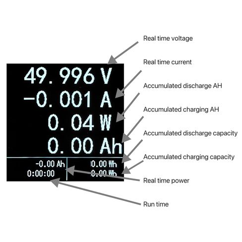 Power Meter Aircraft Model Battery Voltage Capacity Tester, DC Power Analyzer, Portable Battery Power Monitor, 8-150V 25A, Wattage Display, XT60 Connector in Kuwait
