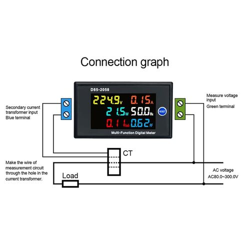شاشة الطاقة، D85 2058 عدادات لوحة الطاقة، جهد التيار المتردد، التيار، الطاقة النشطة، عامل الطاقة، تردد الطاقة والعرض الكهربائي in Kuwait
