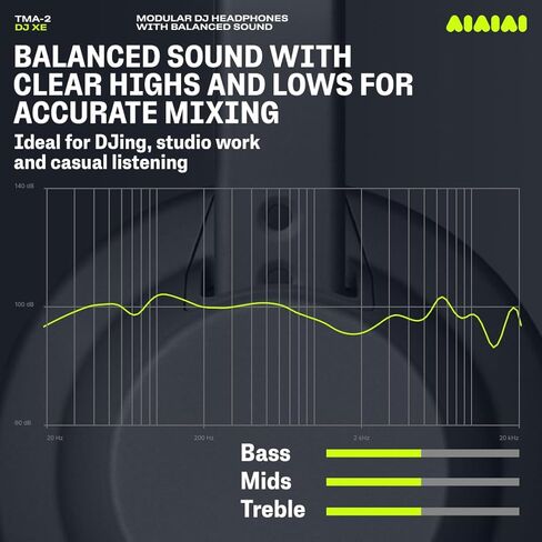 AIAIAI TMA-2 DJ XE - Professional On Ear Headphones for DJs with Clear Balanced Sound, High Isolation Earpads, and Weighing Only 168g, Modular Design with Easily Replaceable Parts in Kuwait