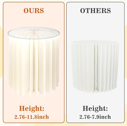 5 Pcs Buffet Risers Food Display, 11.8" H Foldable Food Display Risers for Party, Acrylic Foldable Cardboard Cake Stands, Dessert Table Display Set for Party Birthday Wedding Decoration in Saudi Arabia