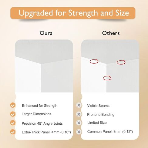 رافعات بيضاء كبيرة جدًا مقاس 13.8 سم، رافعات تعشيش مكعبة أكريليك كبيرة الحجم، رافعات طعام لطاولة البوفيه، رافعات بيضاء لتقديم الطعام ومقتنيات الحلوى، تظهر شخصيات المجوهرات in Kuwait