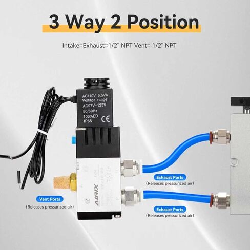 3V210-08 Pneumatic Solenoid Valve DC24V, 2 Position 3 Way, 1/4" NPT, Pilot-Operated Single Coil, Fast Response Electric Air Valve Out Of Line & Quick Connect Fittings in Saudi Arabia