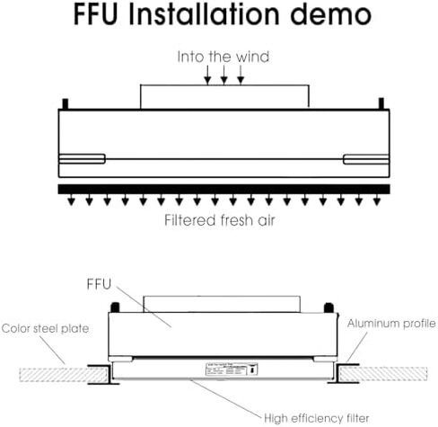 غطاء التدفق الصفحي، مقعد عمودي لتنظيف الهواء مع فلتر H13 HEPA، فئة 100 نظيف، للتطبيقات الصناعية in Kuwait
