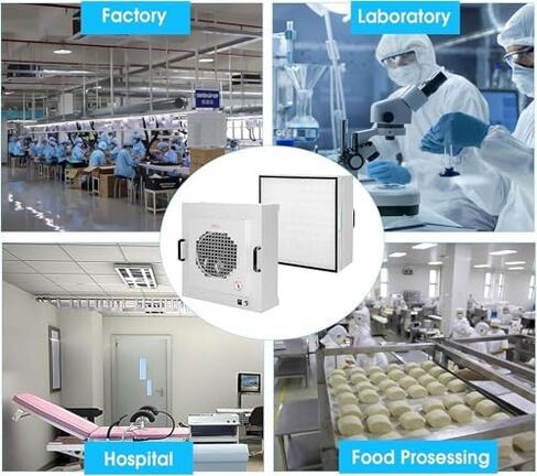 غطاء التدفق الصفحي - فلتر H13 HEPA، مقعد هواء نظيف فئة 100 - مثالي لوحدة فلتر المروحة العمودية للمختبر والصناعة، نقدم مصدر الطاقة الفعال الخاص بنا in Kuwait