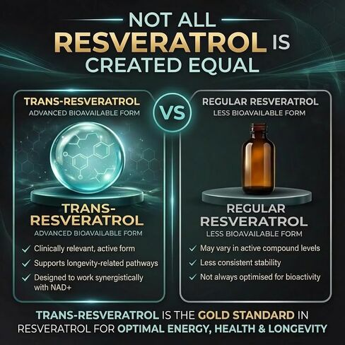 مكمل NAD+ Trans Resveratrol المضاد للشيخوخة - قوة ممتازة 500 ملغ من نيكوتيناميد ريبوسيد (NR) - 30 وجبة، بديل NAD NMN وNMNH للرجال والنساء in Saudi Arabia