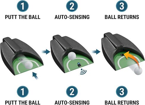 Golf Ball Returner with 2 Bonus Golf Balls - Auto Return Practice Device for Indoor/Outdoor Use in Saudi Arabia