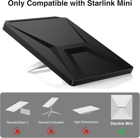 حافظة غطاء واقية صغيرة من ستارلينك، ملحقات ستارلينك الصغيرة، واقي طبق الأقمار الصناعية من السيليكون المقاوم للماء مضاد للبرد والصدمات، محمول لسقف قارب RV في الهواء الطلق (أسود) in Kuwait