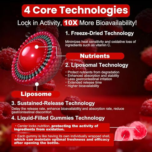 Alpha Lipoic Acid Gummies 2000mg Triple Strength Neuropathy Supplements - Liposomal ALA Complex for Brain & Liver & Skin and Nerve* Support, Sugar Free, 60 Counts, Raspberry Flavor in Saudi Arabia