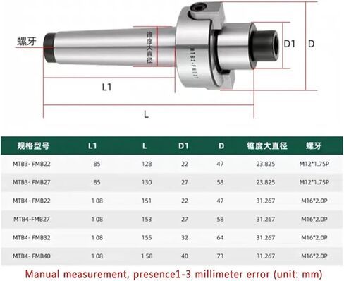 1pcs Face Endmill Adapter MT2 MT3 MT4 FMB22 R8 FMB27 FMB32 FMB40 NT30 NT40 C20 Arbor Shell Mill Tool Holder CNC Machine Tools(C12-FMB22) in Saudi Arabia