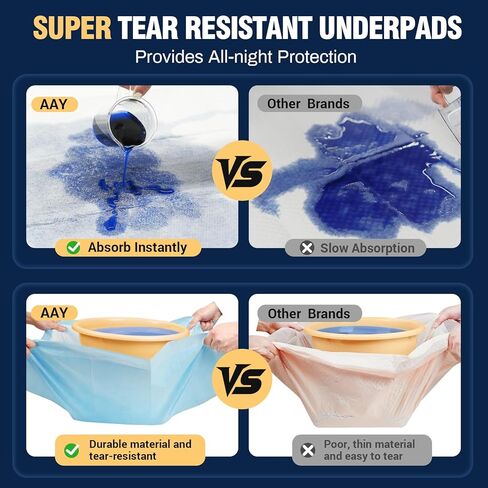 وسادات سرير للاستخدام مرة واحدة شديدة التحمل من AAY مقاس 91.44 سم × 111.46 سم (20 قطعة) وسادات سفلية داعمة من القماش مقاومة للتمزق، وسادات تبول كبيرة جدًا فائقة الامتصاص، وسادات تبول مقاومة للماء للبالغين وكبار السن والأطفال أو الجرو in Kuwait