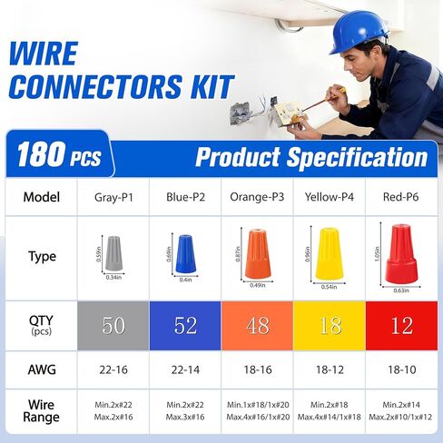 180 PCS Wire Connectors Nuts, Electrical Wire Caps Small Wire Assortment Nuts Kit, Assorted Electric Cap for Wiring, Twist-On Wire Screw Connector for Home, DIY Projects & Commercial Use in Kuwait