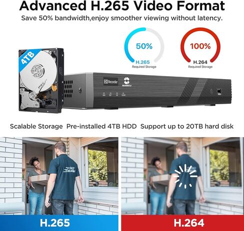 نظام كاميرا الأمان GWSECU 16 قناة، 4K 16CH NVR 4TB HDD، اكتشاف الإنسان الذكي AI، 16X 5MP IP66 IK10 كاميرات IP PoE مقاومة للتخريب مع ميكروفون، عدسة تكبير متغيرة البؤر بمحرك 2.8-12 مم، G51616MD57 in Kuwait