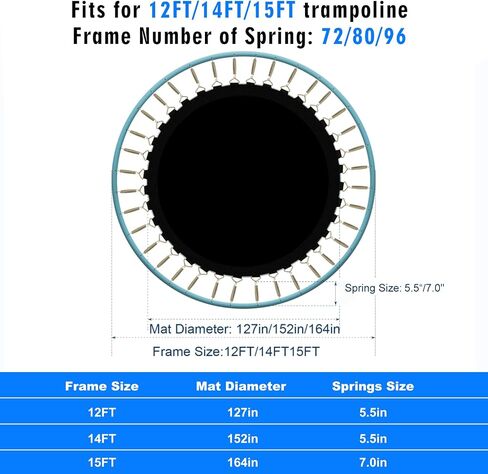 استبدال حصيرة الترامبولين، حصيرة الترامبولين تناسب إطار 12FT 14FT 15FT، مع حلقات على شكل حرف V 72/80/96 تناسب 5.5/5.5/7.0 بوصة، حصيرة القفز للتعزيز، مقاومة للأشعة فوق البنفسجية، لا تشمل الزنبرك. in Kuwait