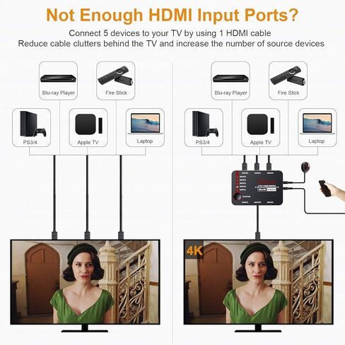 محول HDMI 5x1 من TESmart، 5 في 1 خارج 4K@60 هرتز، محول HDMI CEC والتبديل التلقائي مع جهاز التحكم عن بعد بالأشعة تحت الحمراء، 5 منافذ HDMI محدد متوافق مع HDTV DVD Xbox PS4/PS5 Apple Roku TV in Kuwait