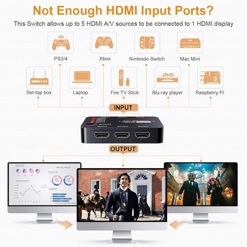 محول HDMI 5x1 من TESmart، 5 في 1 خارج 4K@60 هرتز، محول HDMI CEC والتبديل التلقائي مع جهاز التحكم عن بعد بالأشعة تحت الحمراء، 5 منافذ HDMI محدد متوافق مع HDTV DVD Xbox PS4/PS5 Apple Roku TV in Kuwait