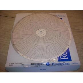 32003348 GC-46999 100 Chart Paper in Kuwait