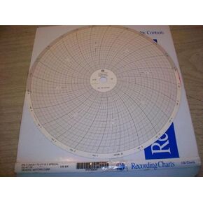 31304341 GC-47139 100 Chart Paper in Kuwait