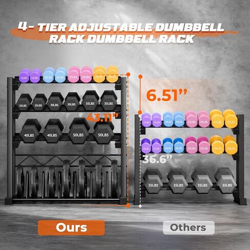 Upgraded 4-Tier Dumbbell Rack, 1100LBS Weight Rack for Home Gym, Barbell Holder Bumper Plate Storage Rack with Adjustable Height & Width Design, Heavy Duty Weight Storage Organizer (Rack Only) in Kuwait