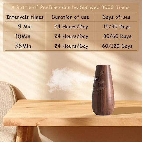 Automatic Spray Dispenser,(2-Pack) Adjustable Air Freshener Dispenser, Wall Mounted or Standing Aerosol Sprayer for Living Room Bathroom Bedroom Hotel Office Commercial Place (Dark Wood) in Kuwait