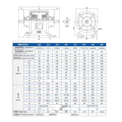 DC24V 20W FMP-025 طقم فرامل القابض الكهرومغناطيسي بعمود منفصل in Saudi Arabia