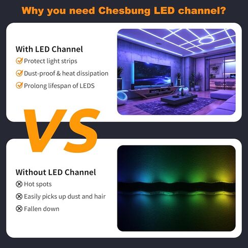 20 Pack 2Meter/6.6ft U Shape LED Aluminum Channels for LED Strip Lights, Aluminum Profile Diffuser Track with Milky White Cover, End Cap, Mounting Clip and Corner Connector, Easy Installation in Saudi Arabia