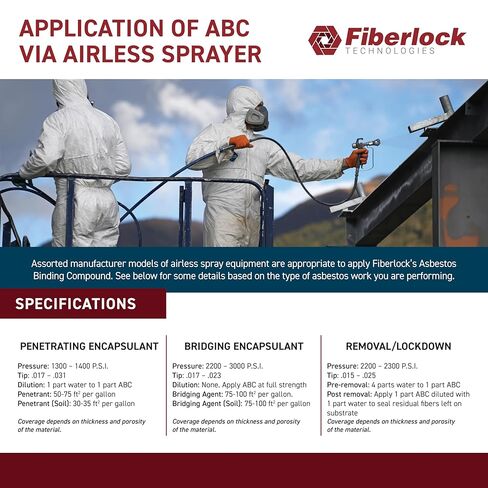 مركب ربط الأسبستوس Fiberlock ABC، أبيض فاتح، 5 جالون، محلول تخفيف الأسبستوس الهش، مخفف بالماء لتطبيقات متعددة الاستخدامات، غير قابل للاشتعال، يلبي متطلبات وكالة حماية البيئة in Saudi Arabia