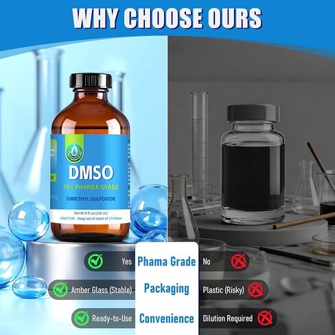 70% من DMSO مع 30% ماء منزوع الأيونات، محلول من الدرجة الصيدلانية للاستخدام المريح، معبأ في زجاجة كهرمانية زجاجية سعة 8 أونصة سائلة in Saudi Arabia