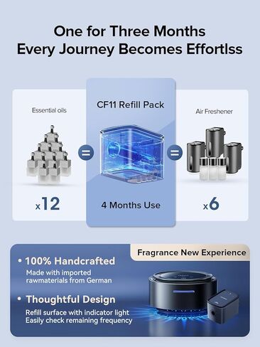 Ceeniu Smart Car Air Formener ، 2025 Ultra Wide Angle Mist مع معطر السيارات الأزرق Aurora ، والتصميم المغناطيسي ، و Off/Off ، وبطارية مدمجة قوية ، ورائحة المحيط CF11 in Kuwait