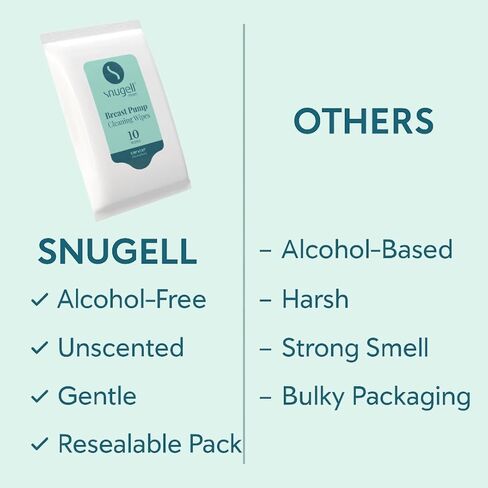 Snugell Breast Pump Cleaning Wipes – 10 Wipes per Sachet, 12 Sachets per Box – Alcohol-Free, Lint-Free, Unscented, Safe for Pump Parts, Shields, Bottles, and Accessories – Travel-Friendly in Saudi Arabia