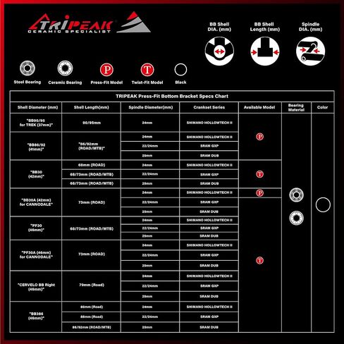 Press-Fit Bottom Bracket for PF30A (46mm) w/Ceramic Bearings for 24mm Shimano Hollowtech II Road/MTB Crankset, Compatible w/Cannondale Frame only in Kuwait