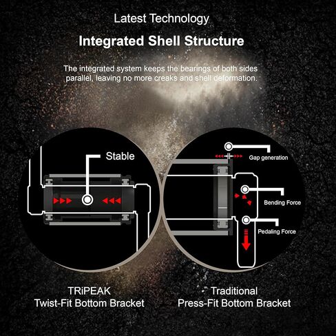 Press-Fit Bottom Bracket for PF30A (46mm) w/Ceramic Bearings for 24mm Shimano Hollowtech II Road/MTB Crankset, Compatible w/Cannondale Frame only in Kuwait