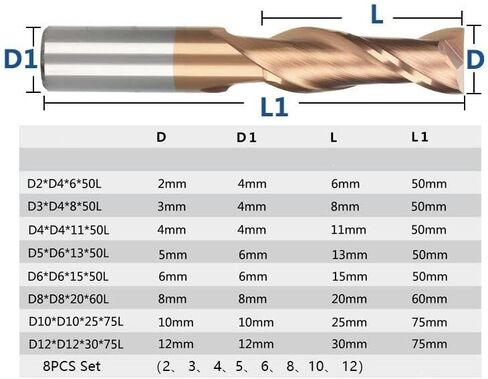 8 قطعة CNC كربيد نهاية المطاحن 2-12 مللي متر مربع الأنف نهاية مطحنة التنغستن آلة أدوات تقطيع المعادن الصلب CNC راوتر بت للخشب المعادن in Kuwait