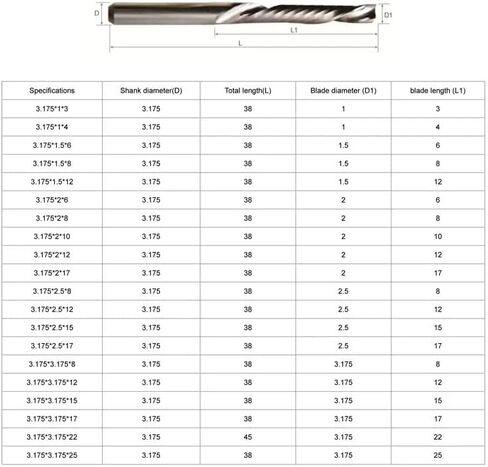 50pcs/Set O Flute Aluminium Router Bits 3.175/4/5/6/8mm Single Flute Down Cut Spiral Milling Cutter CNC End Mill Tungsten Carbide Milling Cutter(6x15 50PCS) in Saudi Arabia