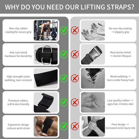 Weight Lifting Straps With Cuffed D Ring(1Pair), and Weight Lifting Hooks(1Pair) Set, Wrist Support for Men, Heavy Duty Thick Comfortable, Non-slip, Enhanced Grip, Straps for Weightlifting & Training in Kuwait
