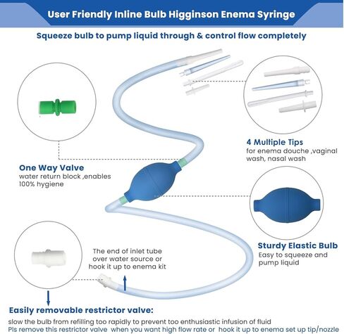 5 Foot Long Silicone Enema Bulb Kit Colon Cleansing Higginson Siphon Pump, Enema Replacement Tubing Hose Tube Nozzle Check Flow Valve Enema Syringe Anal Douche Viginal Wash Shower Attachment Men Women in Kuwait