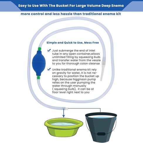 5 Foot Long Silicone Enema Bulb Kit Colon Cleansing Higginson Siphon Pump, Enema Replacement Tubing Hose Tube Nozzle Check Flow Valve Enema Syringe Anal Douche Viginal Wash Shower Attachment Men Women in Kuwait