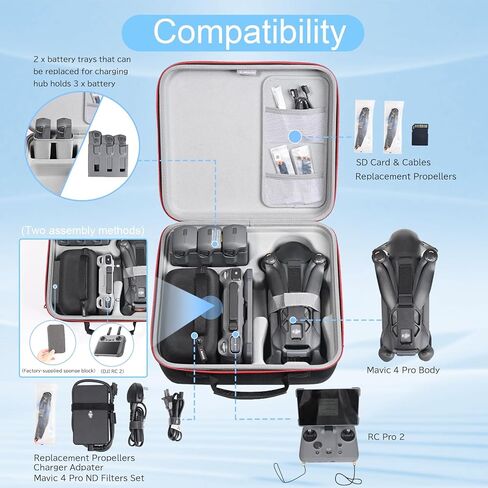 حافظة صلبة للسفر من RLSOCO لـ DJI Mavic 4 Pro Drone Fly More Combo - تناسب مجموعة كاملة من الملحقات: جسم الطائرة بدون طيار، وحدة تحكم DJI RC Pro 2/RC 2، بطاريات × 3، محور شحن، مراوح وملحقات أخرى in Saudi Arabia