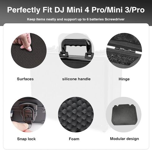 حافظة لجهاز DJI Mini 4 Pro/Mini 3/Pro وRC2/RC/RC-N2/N1 وأجهزة التحكم - مقاومة للصدمات، تخزين 6 بطاريات، مجموعة Fly More، صغيرة الحجم للسفر والتنقل، مقاومة للماء 【الجراب فقط】 in Kuwait