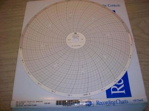 31304341 GC-47139 100 Chart Paper in Kuwait
