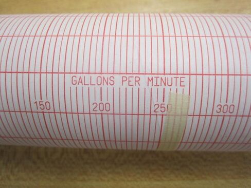 Leeds & Northrup 674800 Thermal Chart Paper Speedomax 165 in Kuwait
